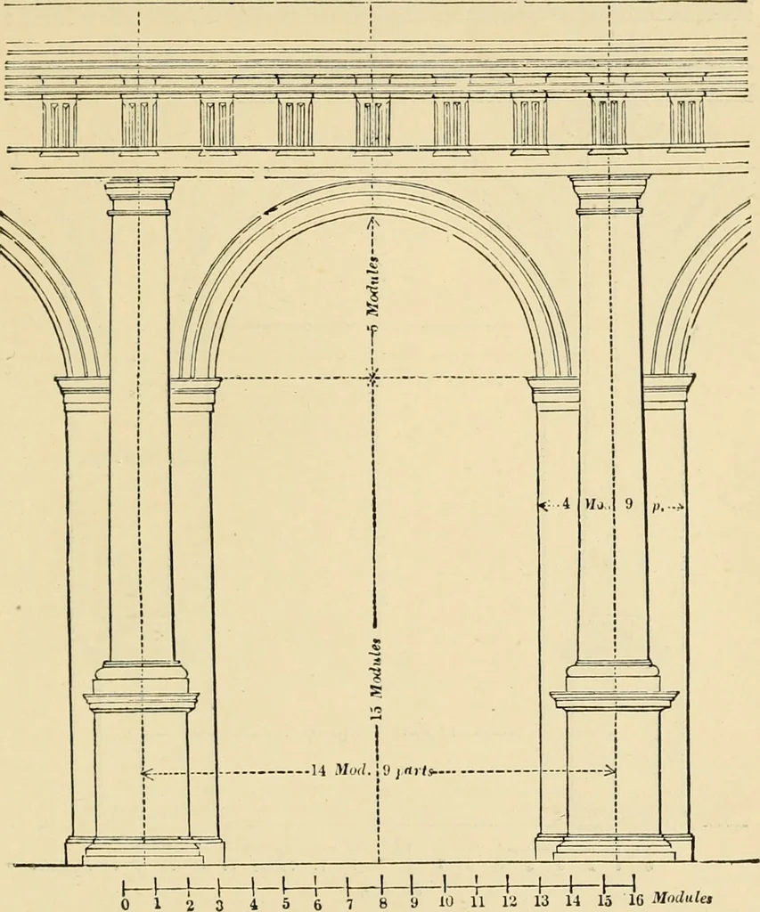 An illustration from An encyclopaedia of architecture, historical, theoretical, & practical. New ed., rev., portions rewritten, and with additions by Wyatt Papworth, 1888, leaf 908