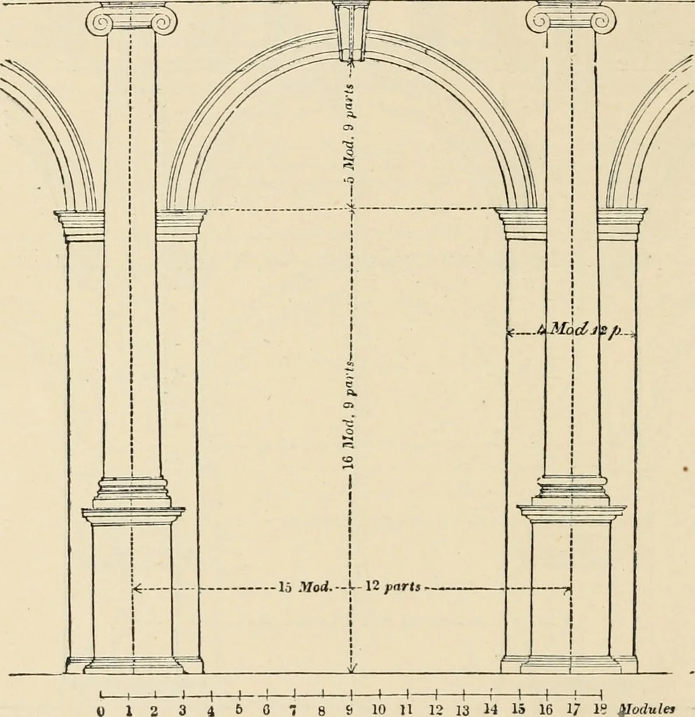 An illustration from An encyclopaedia of architecture, historical, theoretical, & practical. New ed., rev., portions rewritten, and with additions by Wyatt Papworth, 1888, leaf 909