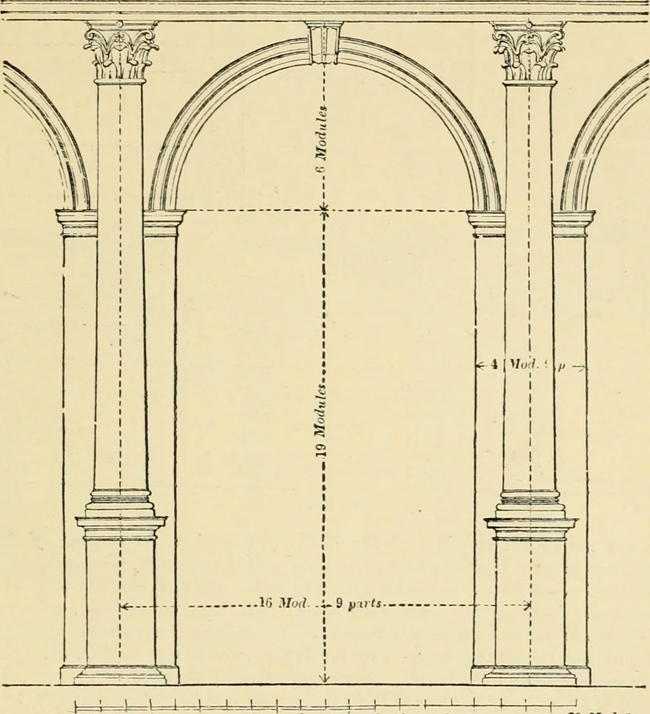 An illustration from An encyclopaedia of architecture, historical, theoretical, & practical. New ed., rev., portions rewritten, and with additions by Wyatt Papworth, 1888, leaf 910