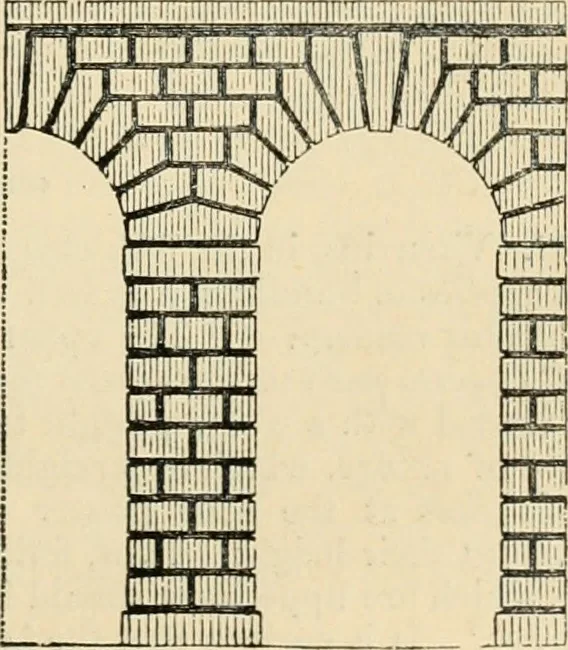 An illustration from An encyclopaedia of architecture, historical, theoretical, & practical. New ed., rev., portions rewritten, and with additions by Wyatt Papworth, 1888, leaf 912