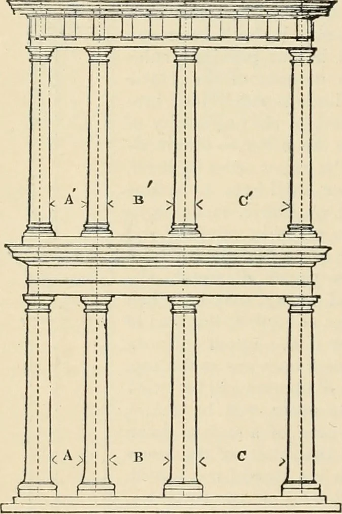 An illustration from An encyclopaedia of architecture, historical, theoretical, & practical. New ed., rev., portions rewritten, and with additions by Wyatt Papworth, 1888, leaf 915
