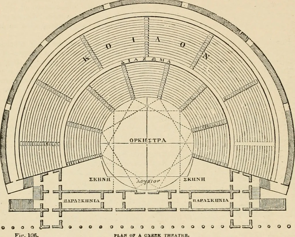 An illustration from An encyclopaedia of architecture, historical, theoretical, & practical. New ed., rev., portions rewritten, and with additions by Wyatt Papworth, 1888, leaf 93