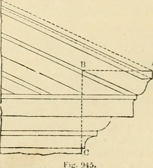An illustration from An encyclopaedia of architecture, historical, theoretical, & practical. New ed., rev., portions rewritten, and with additions by Wyatt Papworth, 1888, leaf 930