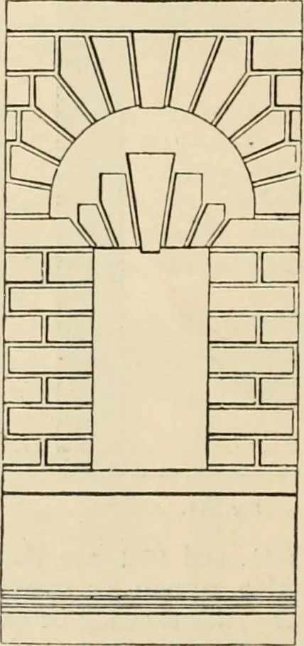 An illustration from An encyclopaedia of architecture, historical, theoretical, & practical. New ed., rev., portions rewritten, and with additions by Wyatt Papworth, 1888, leaf 941