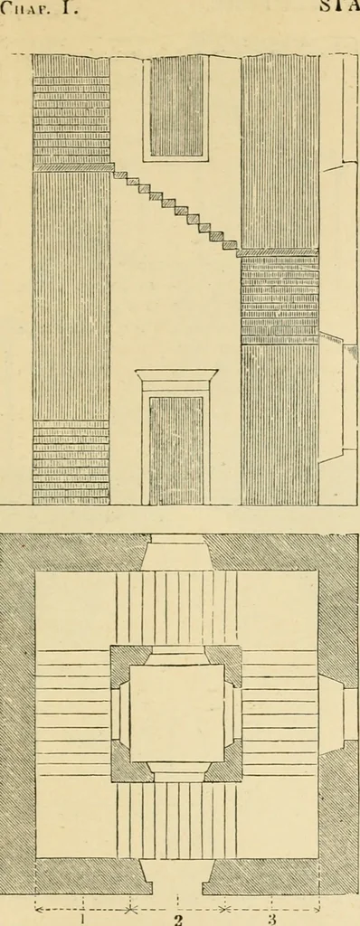 An illustration from An encyclopaedia of architecture, historical, theoretical, & practical. New ed., rev., portions rewritten, and with additions by Wyatt Papworth, 1888, leaf 950