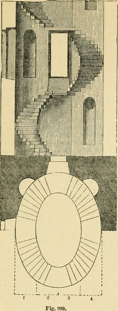 An illustration from An encyclopaedia of architecture, historical, theoretical, & practical. New ed., rev., portions rewritten, and with additions by Wyatt Papworth, 1888, leaf 952