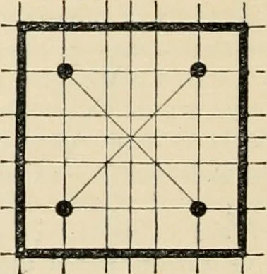 An illustration from An encyclopaedia of architecture, historical, theoretical, & practical. New ed., rev., portions rewritten, and with additions by Wyatt Papworth, 1888, leaf 959