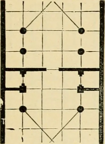 An illustration from An encyclopaedia of architecture, historical, theoretical, & practical. New ed., rev., portions rewritten, and with additions by Wyatt Papworth, 1888, leaf 960