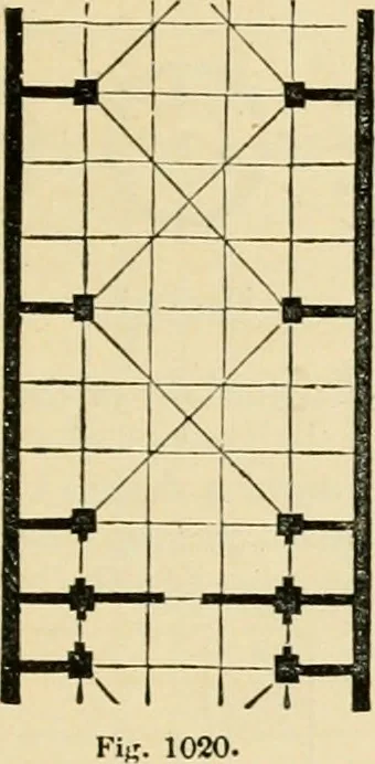 An illustration from An encyclopaedia of architecture, historical, theoretical, & practical. New ed., rev., portions rewritten, and with additions by Wyatt Papworth, 1888, leaf 960