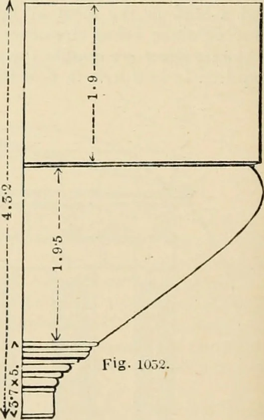 An illustration from An encyclopaedia of architecture, historical, theoretical, & practical. New ed., rev., portions rewritten, and with additions by Wyatt Papworth, 1888, leaf 969