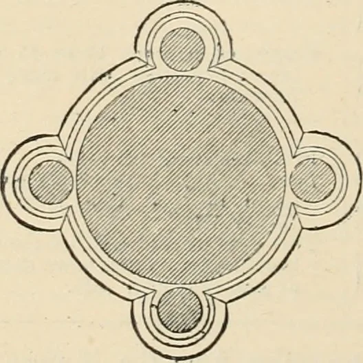 An illustration from An encyclopaedia of architecture, historical, theoretical, & practical. New ed., rev., portions rewritten, and with additions by Wyatt Papworth, 1888, leaf 989