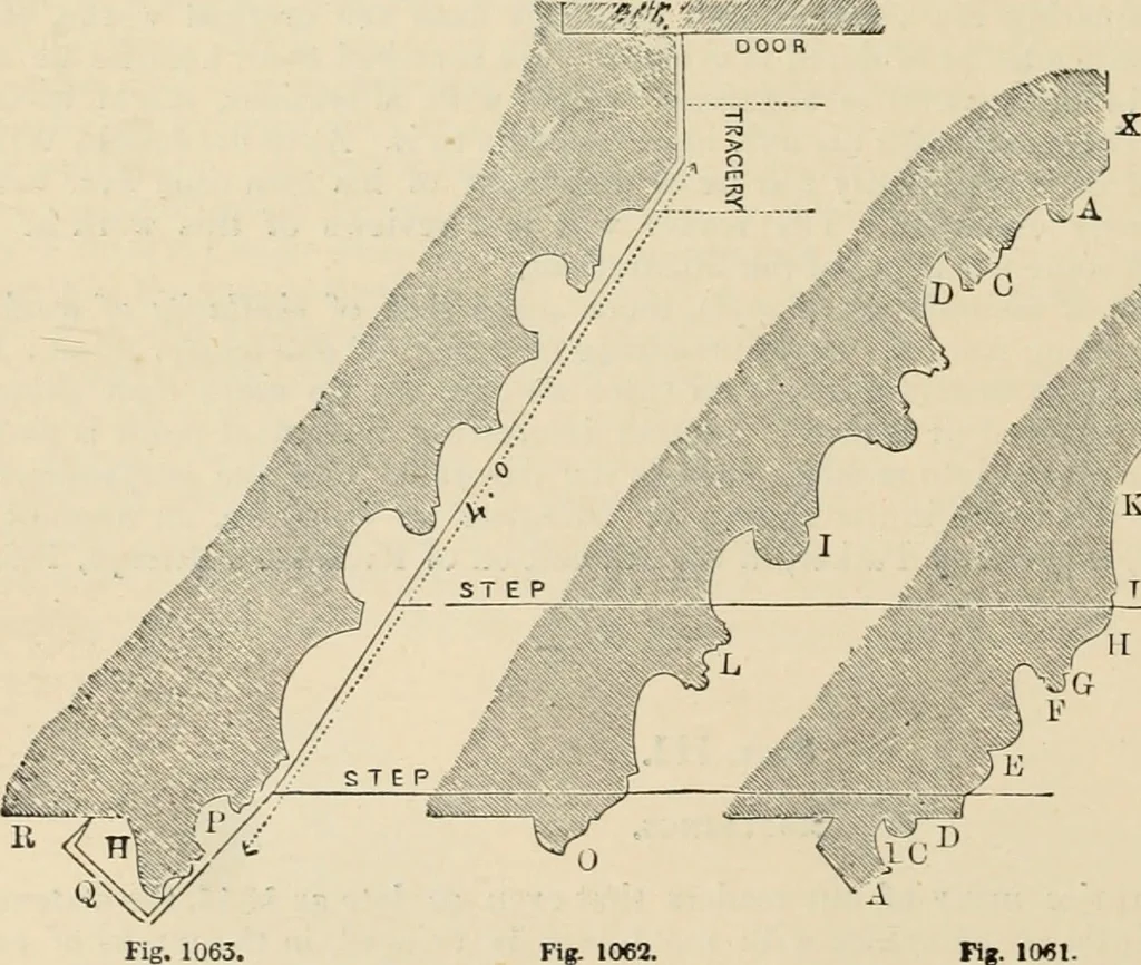 An illustration from An encyclopaedia of architecture, historical, theoretical, & practical. New ed., rev., portions rewritten, and with additions by Wyatt Papworth, 1888, leaf 991