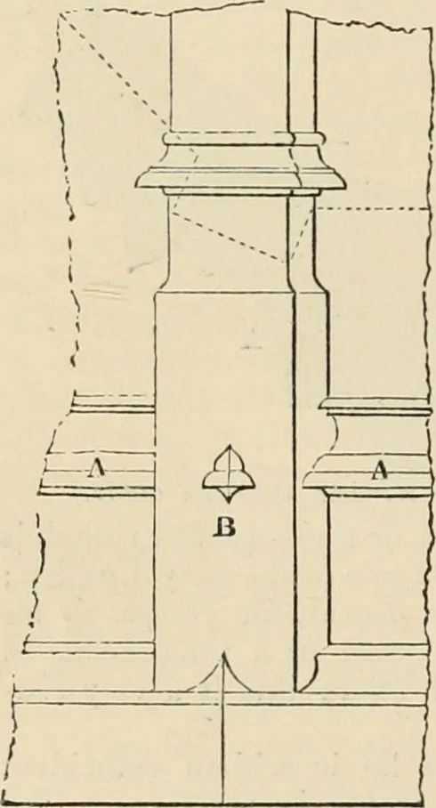 An illustration from An encyclopaedia of architecture, historical, theoretical, & practical. New ed., rev., portions rewritten, and with additions by Wyatt Papworth, 1888, leaf 995