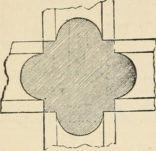 An illustration from An encyclopaedia of architecture, historical, theoretical, & practical. New ed., rev., portions rewritten, and with additions by Wyatt Papworth, 1888, leaf 997