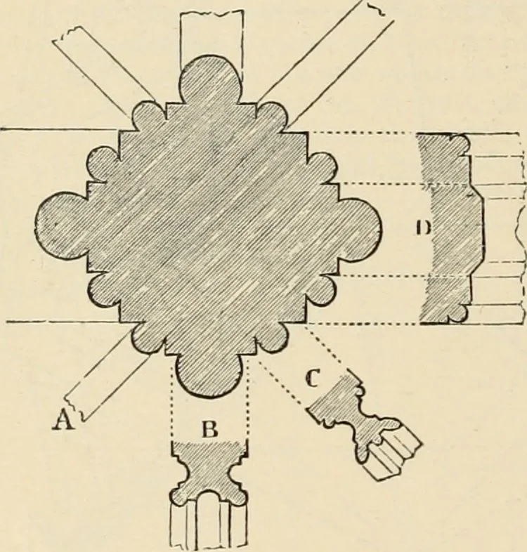 An illustration from An encyclopaedia of architecture, historical, theoretical, & practical. New ed., rev., portions rewritten, and with additions by Wyatt Papworth, 1888, leaf 997
