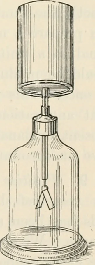 An illustration from The mathematical theory of electricity and magnetism, 1911, leaf 16