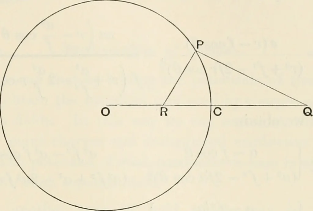 An illustration from The mathematical theory of electricity and magnetism, 1911, leaf 198