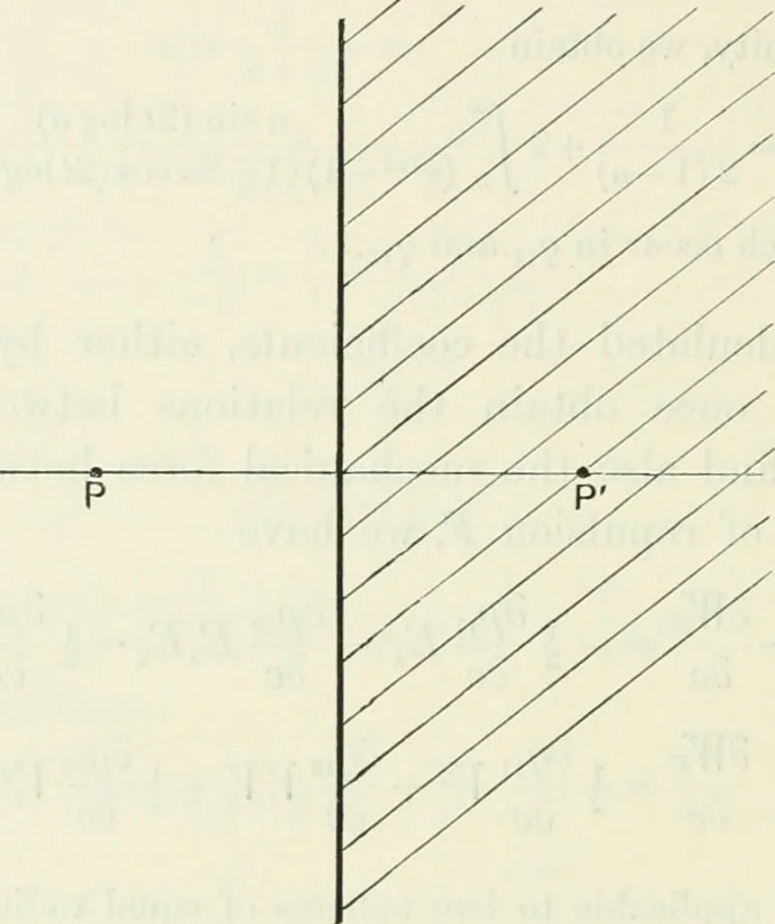 An illustration from The mathematical theory of electricity and magnetism, 1911, leaf 209