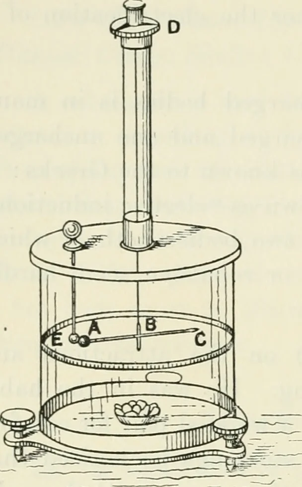 An illustration from The mathematical theory of electricity and magnetism, 1911, leaf 21