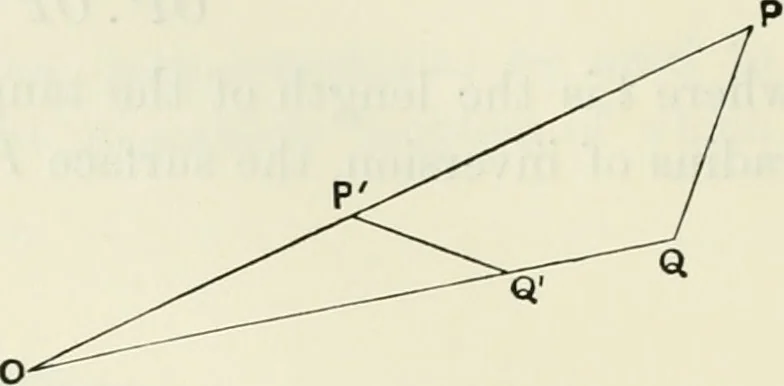 An illustration from The mathematical theory of electricity and magnetism, 1911, leaf 213
