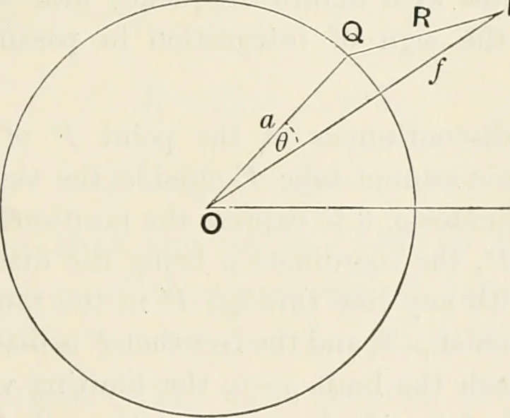 An illustration from The mathematical theory of electricity and magnetism, 1911, leaf 220