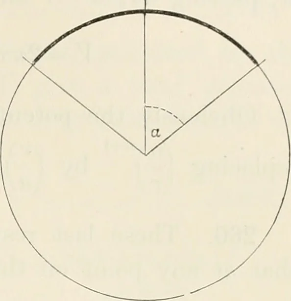An illustration from The mathematical theory of electricity and magnetism, 1911, leaf 234