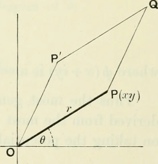 An illustration from The mathematical theory of electricity and magnetism, 1911, leaf 271