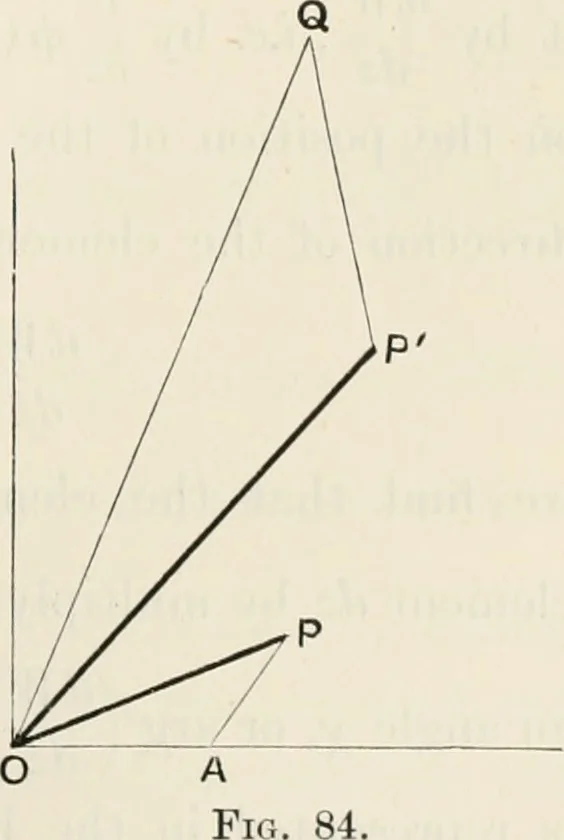 An illustration from The mathematical theory of electricity and magnetism, 1911, leaf 272