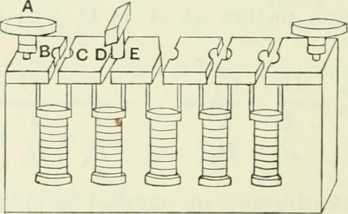 An illustration from The mathematical theory of electricity and magnetism, 1911, leaf 323