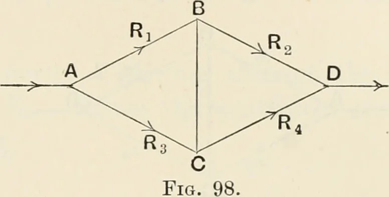An illustration from The mathematical theory of electricity and magnetism, 1911, leaf 324