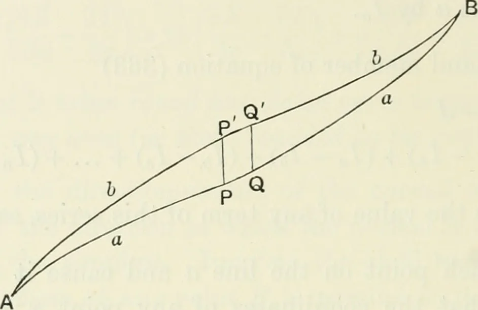 An illustration from The mathematical theory of electricity and magnetism, 1911, leaf 399