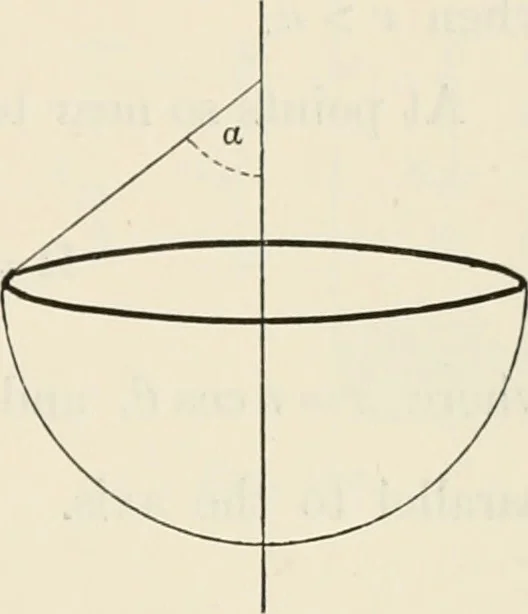An illustration from The mathematical theory of electricity and magnetism, 1911, leaf 440