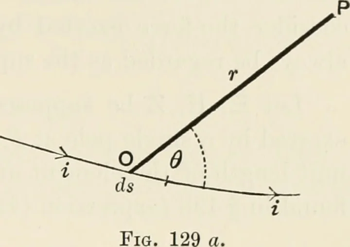 An illustration from The mathematical theory of electricity and magnetism, 1911, leaf 448