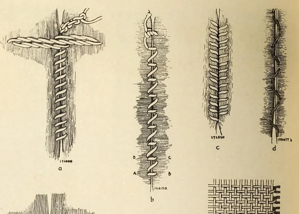 An illustration from Archaeological explorations in Peru, 1926, leaf 311