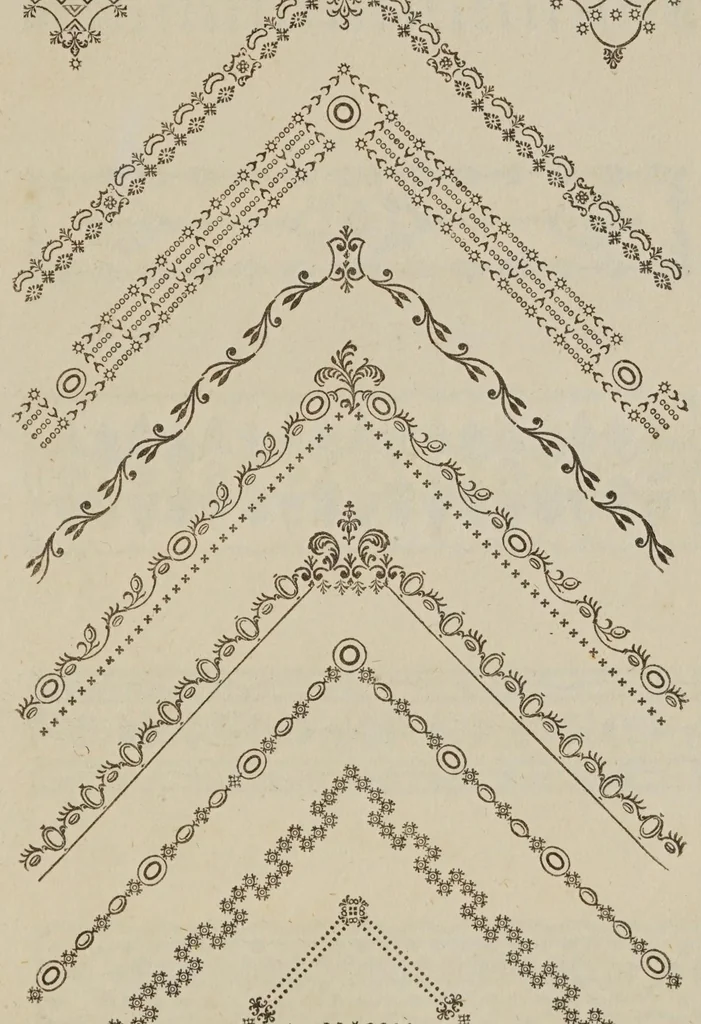 An illustration from A specimen of printing types, by Fry and Steele, letter-founders to the prince of Wales, Type-Street, 1794, leaf 205