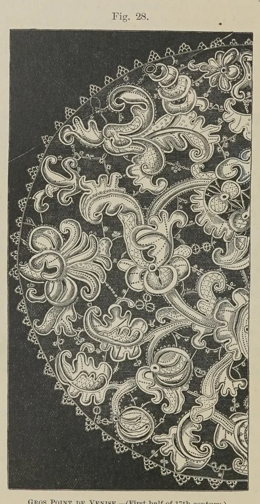 An illustration from History of lace, 1902, leaf 104
