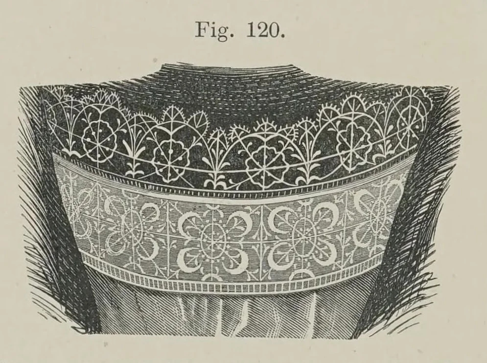 An illustration from History of lace, 1902, leaf 472