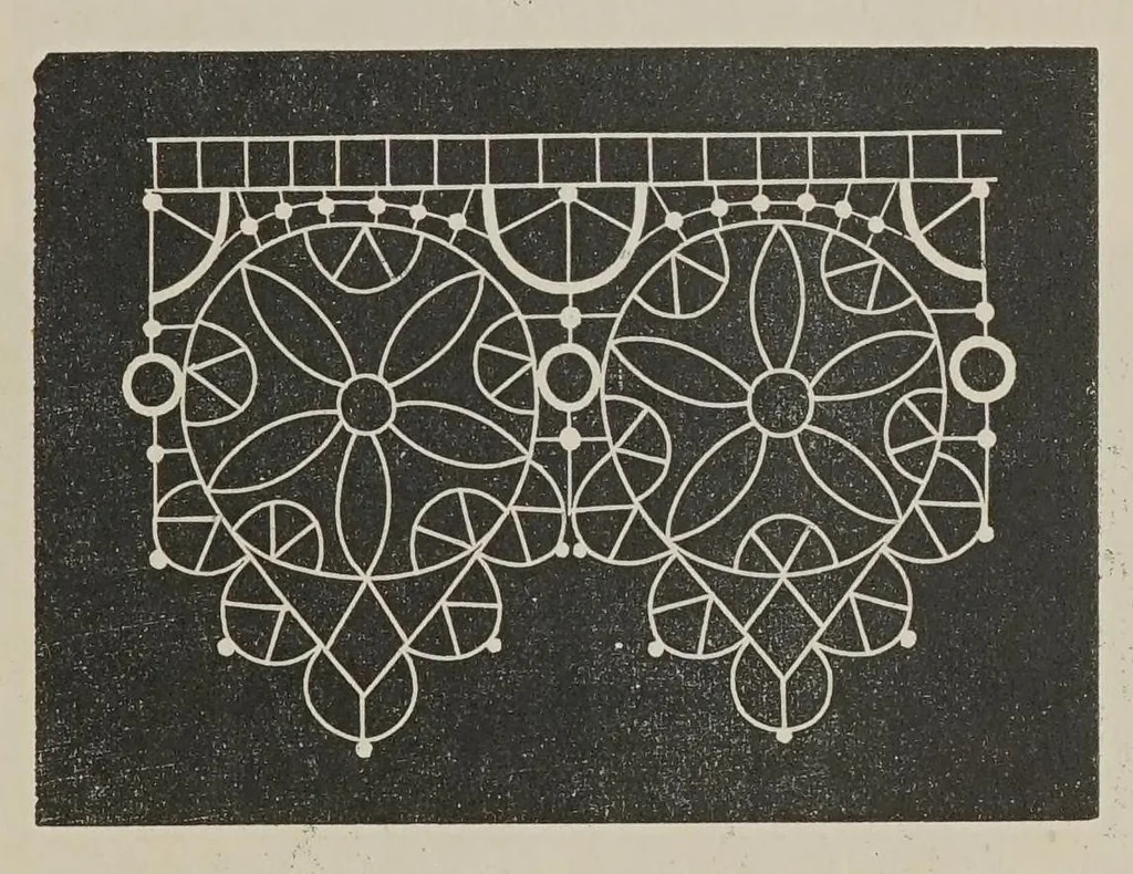 An illustration from History of lace, 1902, leaf 613