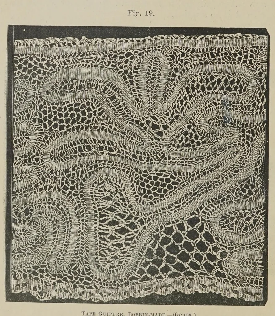 An illustration from History of lace, 1902, leaf 76