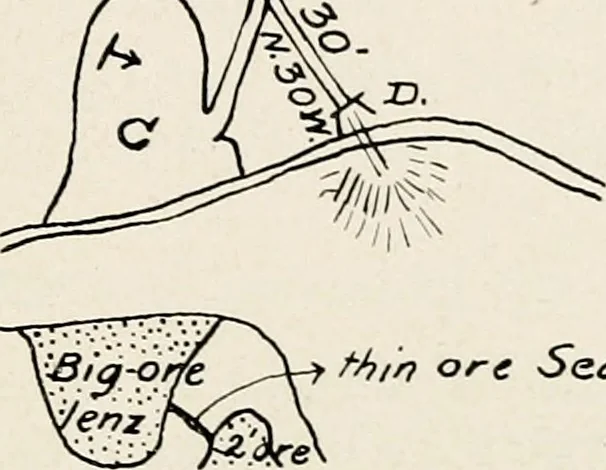 An illustration from The structural and industrial materials of California, 1906, leaf 278