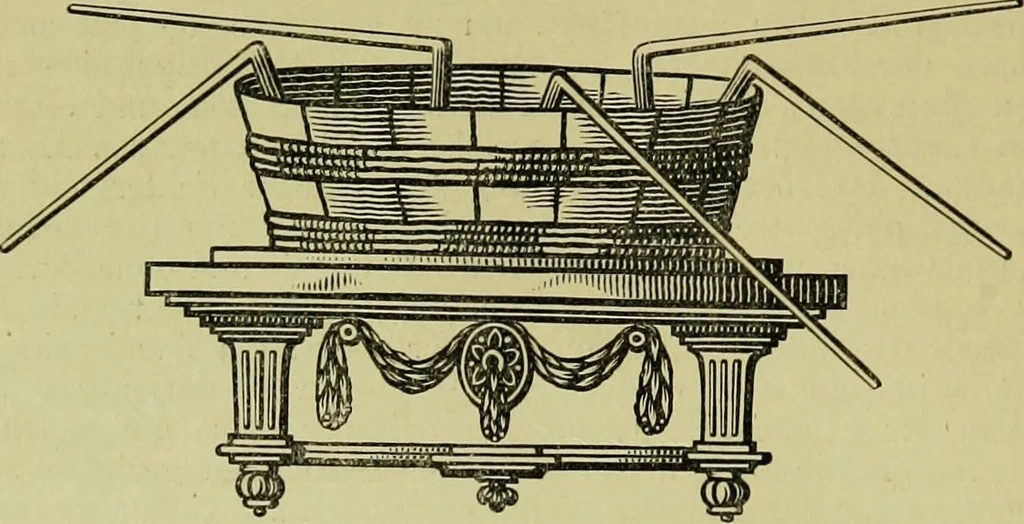 An illustration from Der Hypnotismus; Vorlesungen gehalten an der K. Friedrich-Wilhelms-Universität zu Berlin, 1890, leaf 175