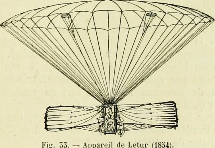 An illustration from La navigation aérienne : l'aviation et la direction des aérostats dans les temps anciens et modernes, 1886, leaf 146