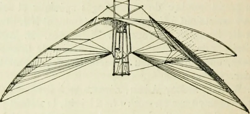 An illustration from La navigation aérienne : l'aviation et la direction des aérostats dans les temps anciens et modernes, 1886, leaf 149