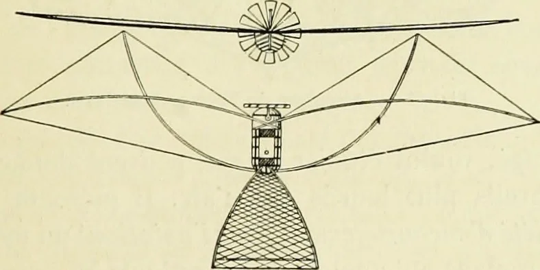 An illustration from La navigation aérienne : l'aviation et la direction des aérostats dans les temps anciens et modernes, 1886, leaf 158