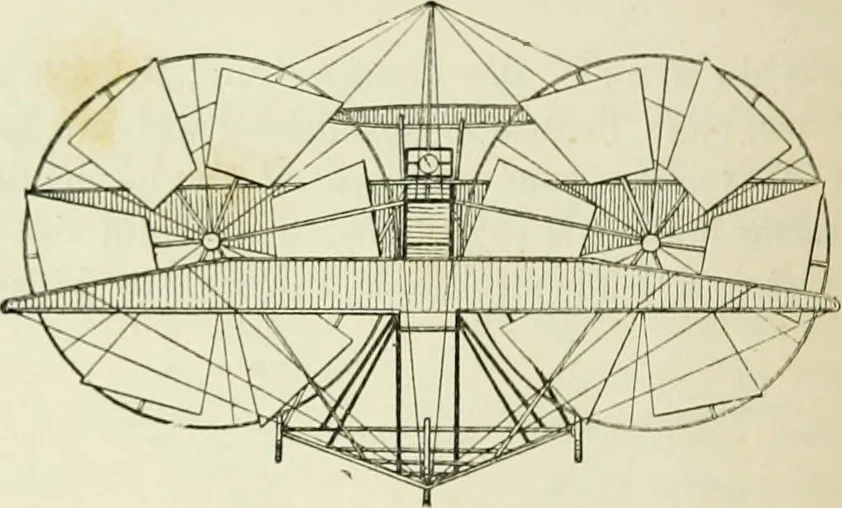 An illustration from La navigation aérienne : l'aviation et la direction des aérostats dans les temps anciens et modernes, 1886, leaf 159
