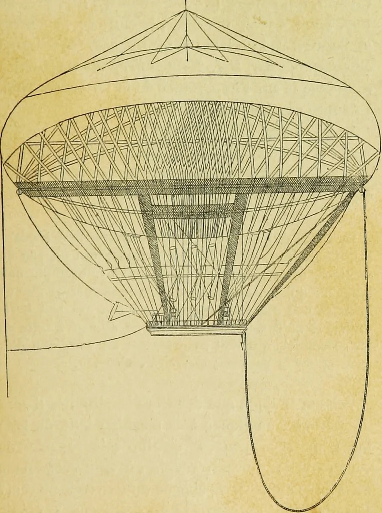 An illustration from La navigation aérienne : l'aviation et la direction des aérostats dans les temps anciens et modernes, 1886, leaf 174