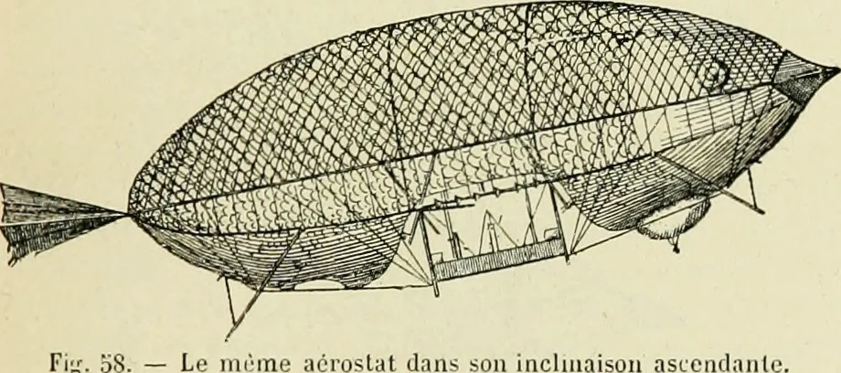 An illustration from La navigation aérienne : l'aviation et la direction des aérostats dans les temps anciens et modernes, 1886, leaf 210