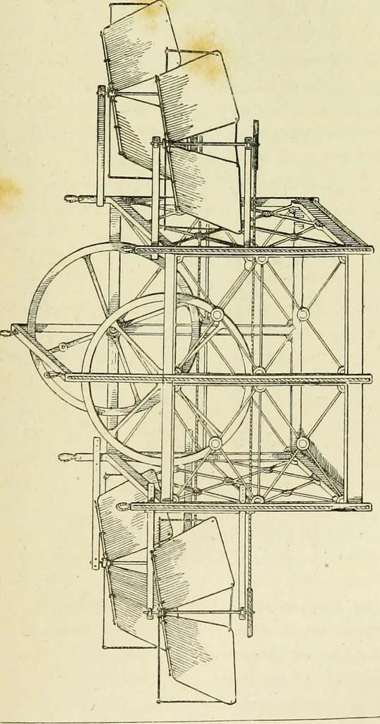 An illustration from La navigation aérienne : l'aviation et la direction des aérostats dans les temps anciens et modernes, 1886, leaf 228