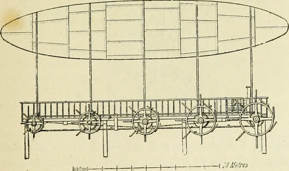 An illustration from La navigation aérienne : l'aviation et la direction des aérostats dans les temps anciens et modernes, 1886, leaf 248
