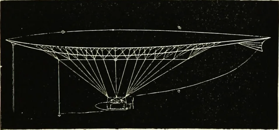 An illustration from La navigation aérienne : l'aviation et la direction des aérostats dans les temps anciens et modernes, 1886, leaf 280